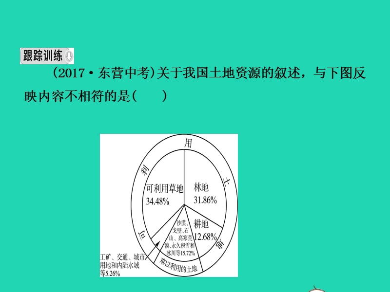 2019年中考地理复习七上第三章中国的自然资源课件鲁教版_第3页