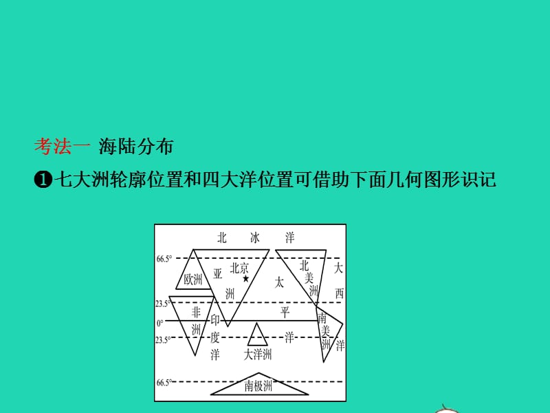 2019年中考地理复习六上第二章陆地和海洋课件鲁教版_第2页