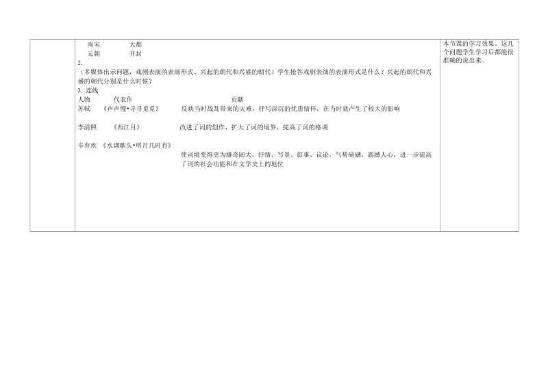 部编七年级《宋元时期的都市和文化》教案设计下载.docx_第3页