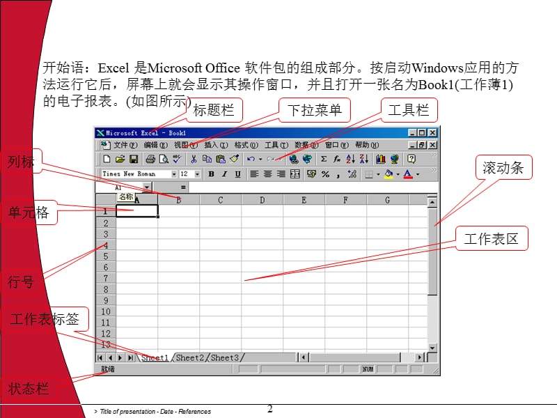 2010Excel培训教程.ppt_第2页