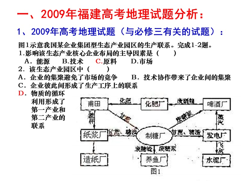 2010高考地理教学策略.ppt_第2页