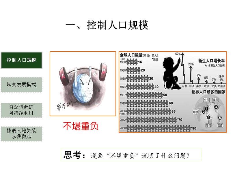 2010年高考地理人类与地理环境的协调发展.ppt_第3页