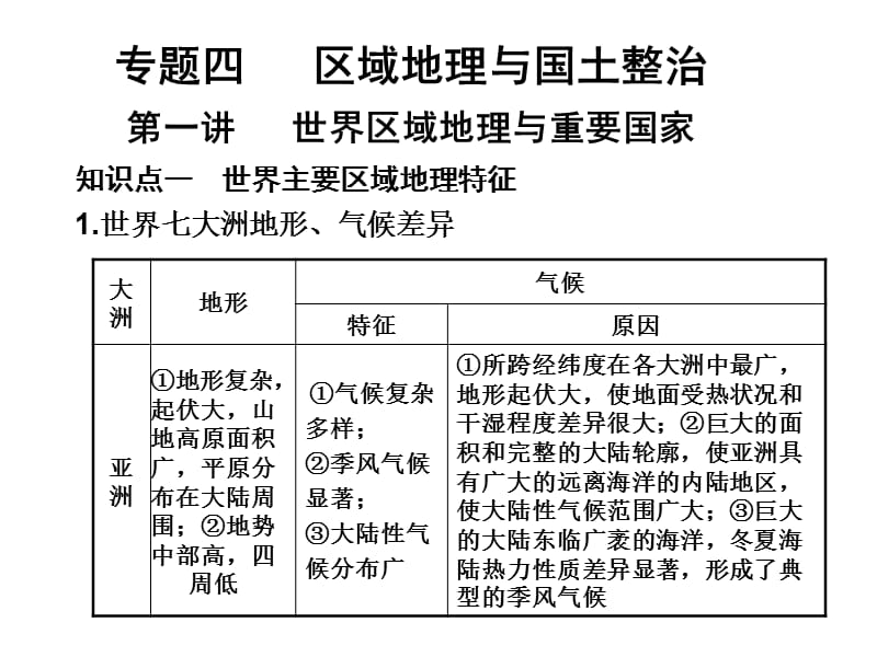 2010届高考地理区域地理与国土整治.ppt_第1页