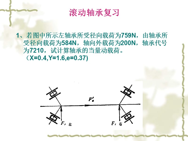 2011春温滚动轴承复习.ppt_第1页