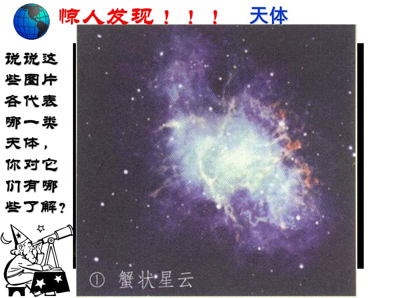 2010高考地理认识、探索宇宙.ppt_第2页