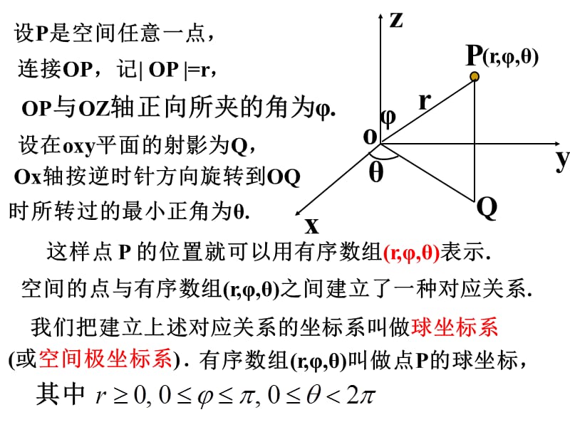 2010高三数学柱坐标系与球坐标系.ppt_第3页
