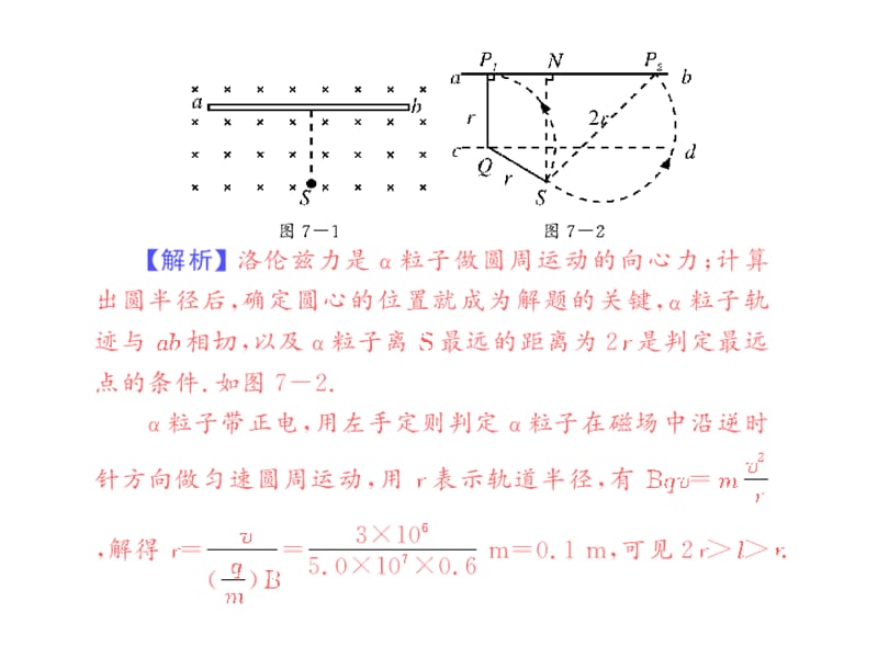 2010届高三物理带电粒子在磁场中的运动.ppt_第3页