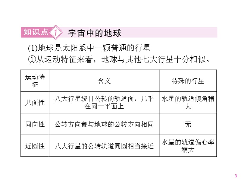 2011届高考地理人类对宇宙的认识和探索专题复习.ppt_第3页