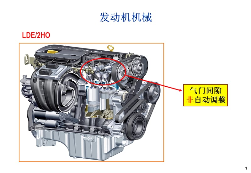 2011通用科鲁兹发动机配气机构正时安装方法.ppt_第1页