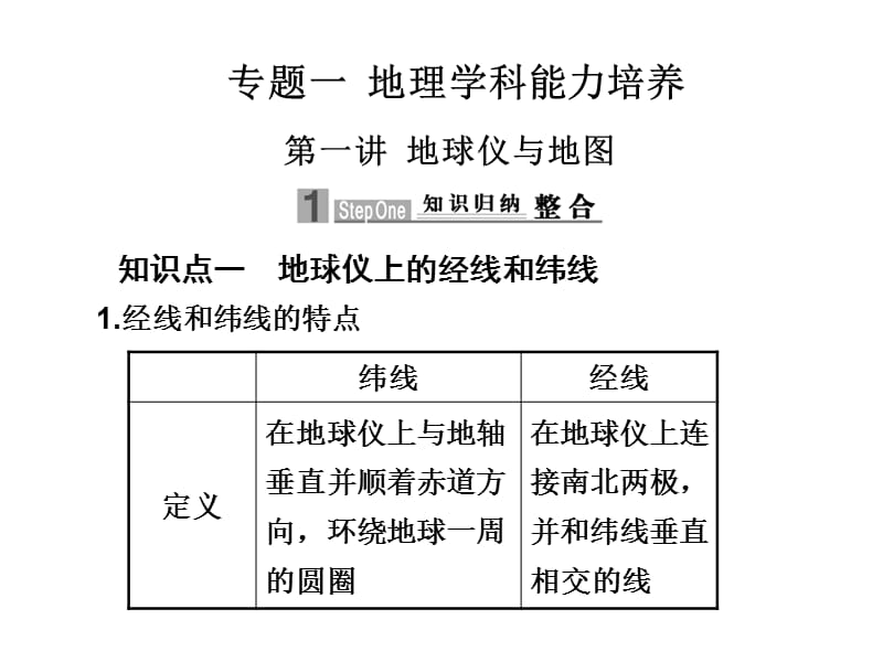 2010届高三地理地球仪与地图.ppt_第1页