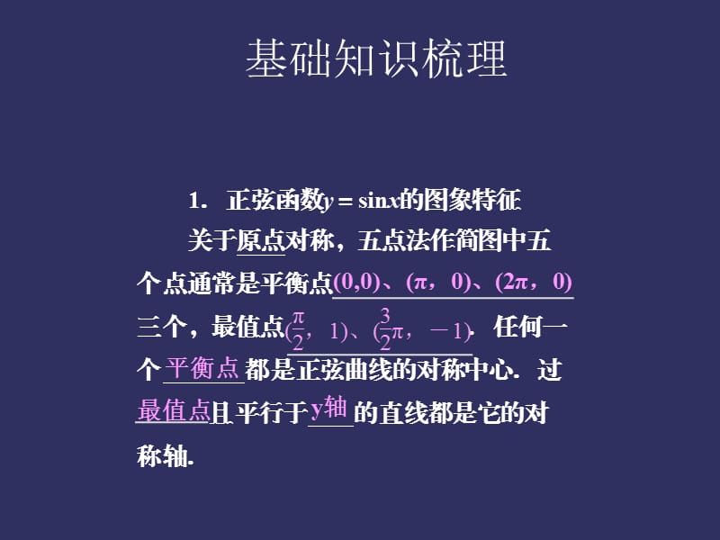 2010届高三数学函数y＝Asin(ωx＋φ)的图象和性质.ppt_第2页