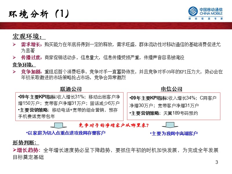 2011年一季度整合营销传播方案.ppt_第3页