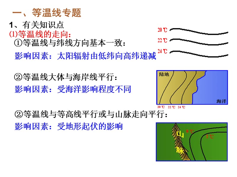 2010年高考地理等值线最后复习.ppt_第2页