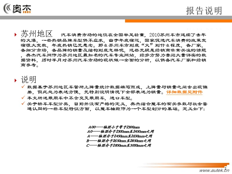 2010年1-10月苏州地区乘用车上牌量分析报告.ppt_第2页