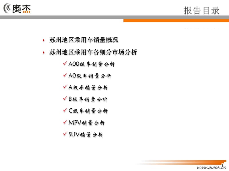 2010年1-10月苏州地区乘用车上牌量分析报告.ppt_第3页