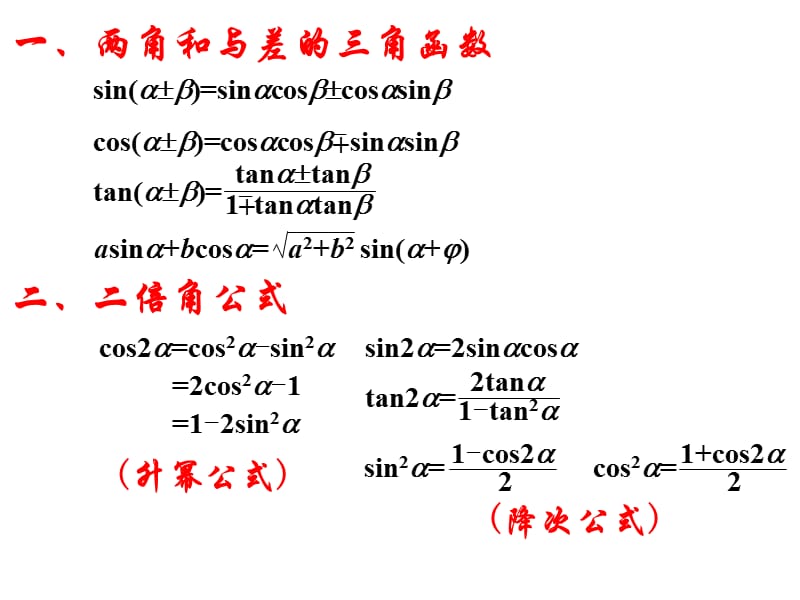 2010届高三数学三角公式.ppt_第2页