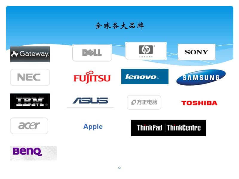 2010年笔记本硬件培训课程.ppt_第2页