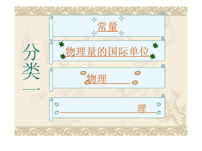 2011岁首年代中物理温习资料.ppt_第2页