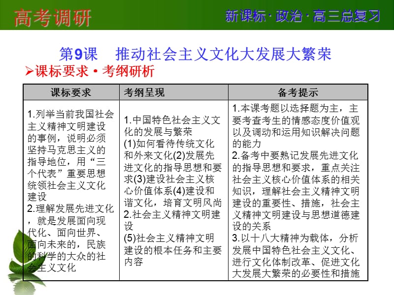 2014版《高考调研》高考政治(新课标)一轮总复习配套课件必修三.ppt_第1页