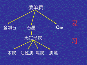 《九年級化學金剛石》PPT課件.ppt