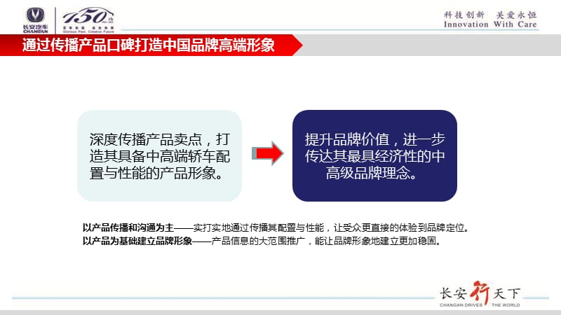 2013长安汽车睿骋EPR第一季度执行结案报告.ppt_第2页