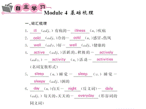 2016春八下(外研版）英教用課件：Module4Seeingthedoctor.ppt