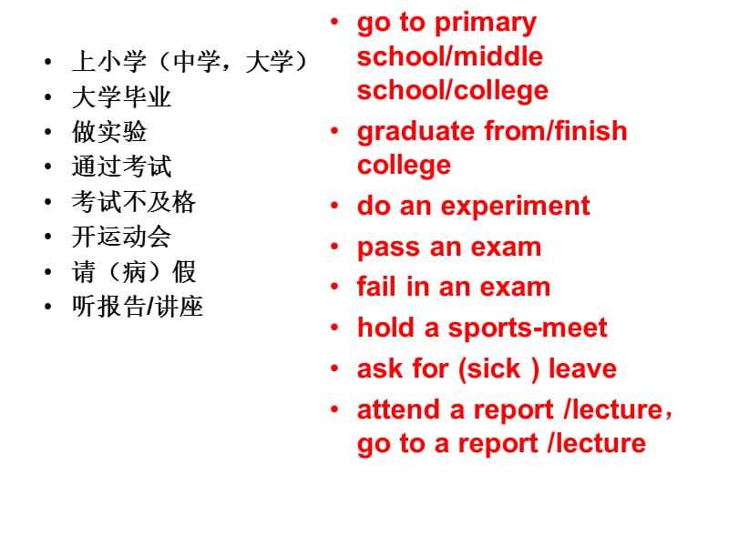 《学校生活》PPT课件.ppt_第1页