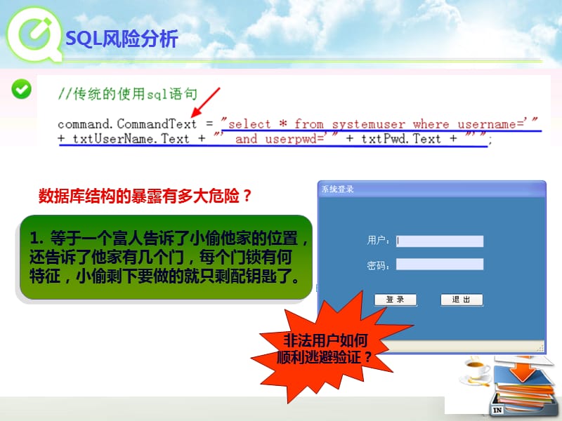 SQLSere11-存储过程.ppt_第3页