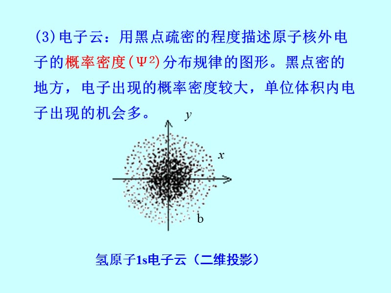 《普化培训幻灯片》PPT课件.ppt_第3页