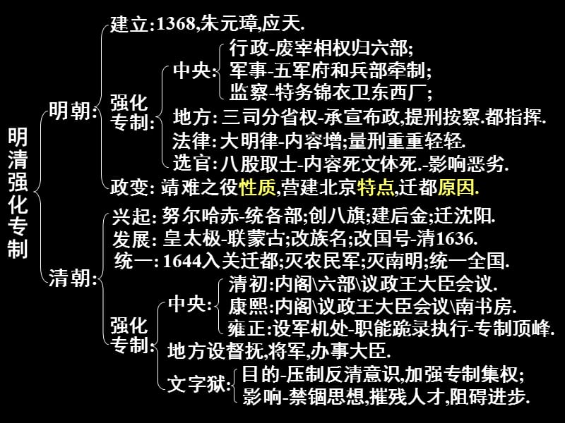 《明清時期的政治》PPT課件.ppt_第1頁