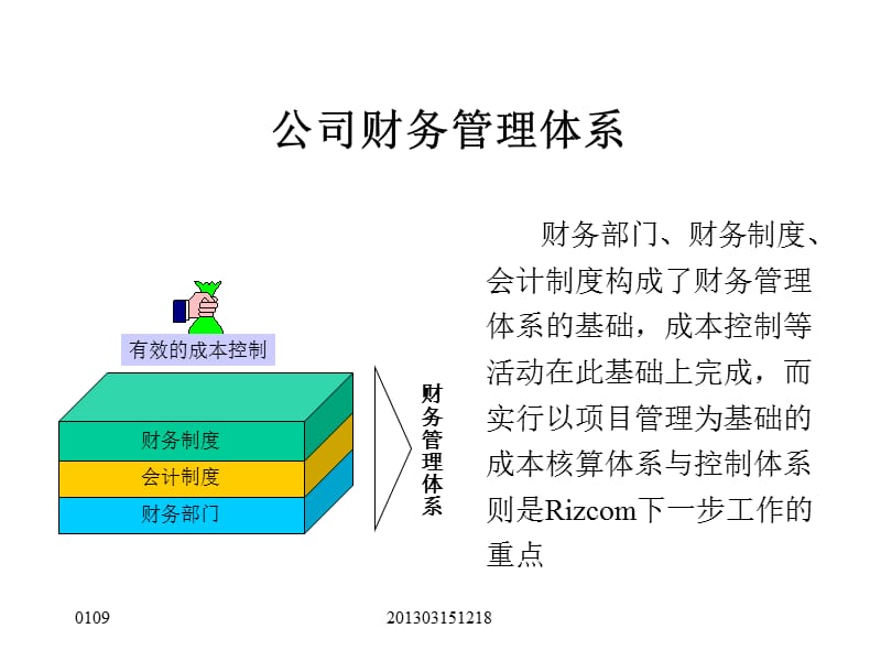 《公司财务管理体系》PPT课件.ppt_第1页