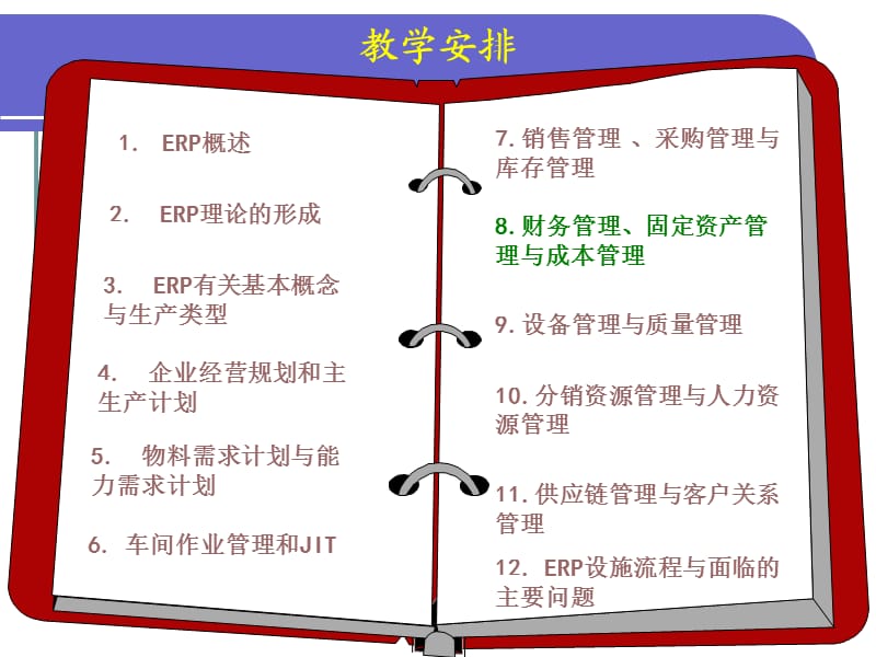 erp课件-财务、成本与固定资产管理.ppt_第2页