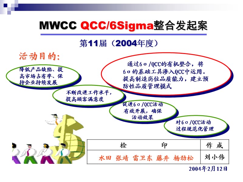 sigmaQC小组活动整合计划.ppt_第1页