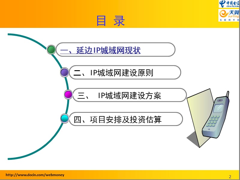 IP城域网专项规划-延边电信.ppt_第2页