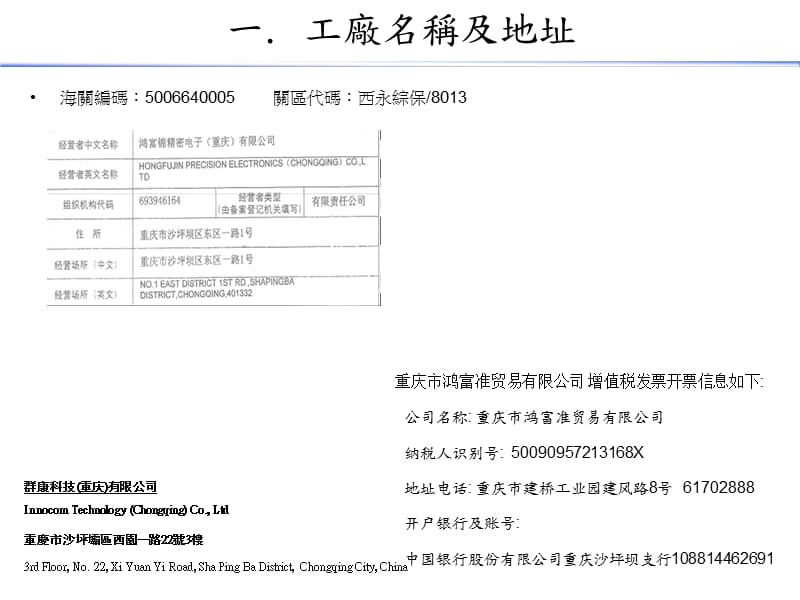 CQ综保园区物控流程及系统操作简介.ppt_第2页