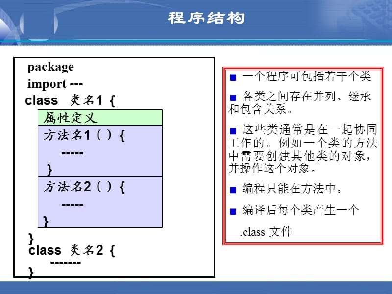 Java语言与面向对象程序设计(第2版)Java语言基础ppt.ppt_第2页