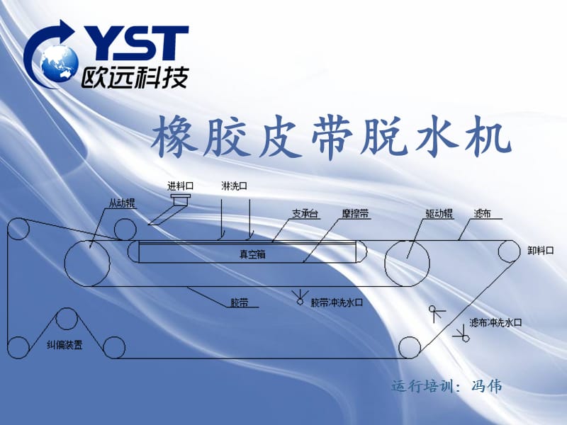 《橡胶皮带脱水机》PPT课件.ppt_第1页