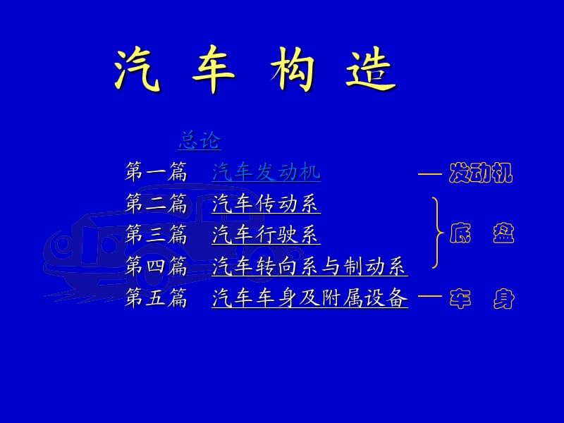 《汽车构造下篇》PPT课件.ppt_第1页