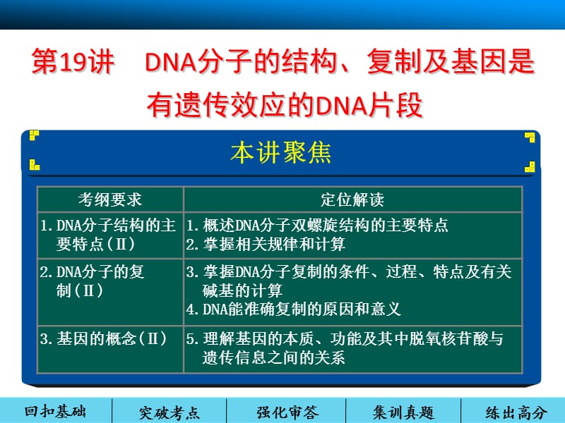 DNA分子的结构复制及基因是有遗传效应的DNA片段.ppt_第1页