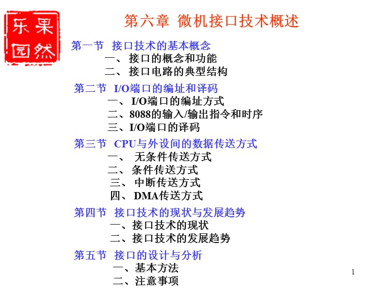 《微機(jī)原理第六章》PPT課件.ppt_第1頁(yè)