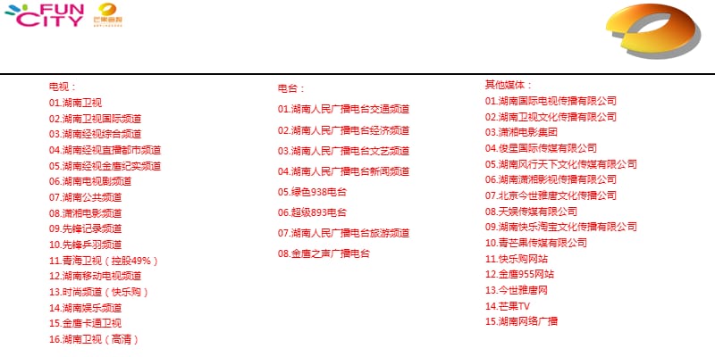 2012年喜盈门·范城系列公关活动策划方案.ppt_第3页