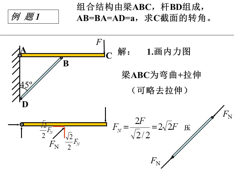 《材料力學(xué)習(xí)題》PPT課件.ppt_第1頁