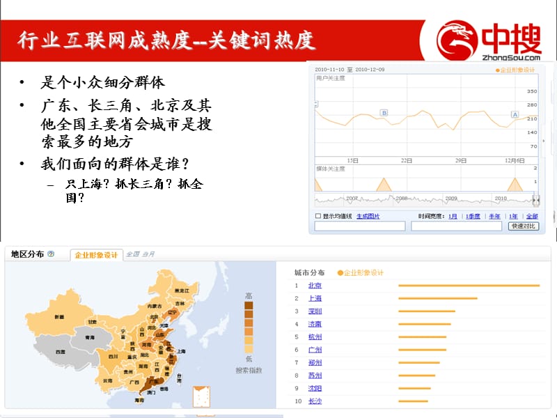 《企业形象设计初案》PPT课件.ppt_第3页