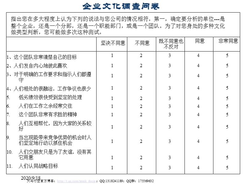 《企业文化诊断问卷》PPT课件.ppt_第1页