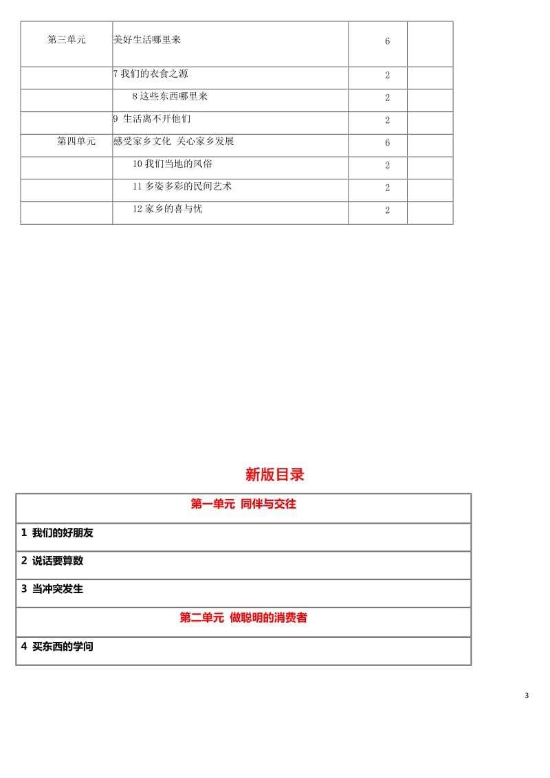 【浓缩表格版】四年级下册《道德与法治》2020年春部编小学教学设计全册（内附教学计划及进度表）_第3页