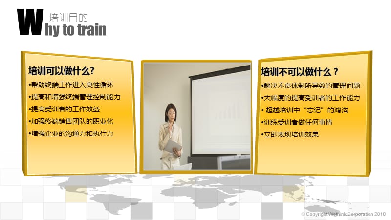 2012终端培训体系的建立与执行-维思盛世.ppt_第3页