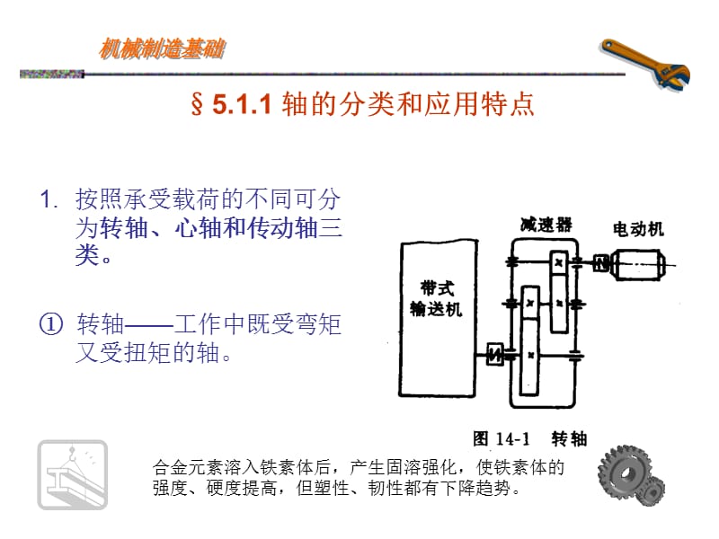 《机械零件轴》PPT课件.ppt_第3页