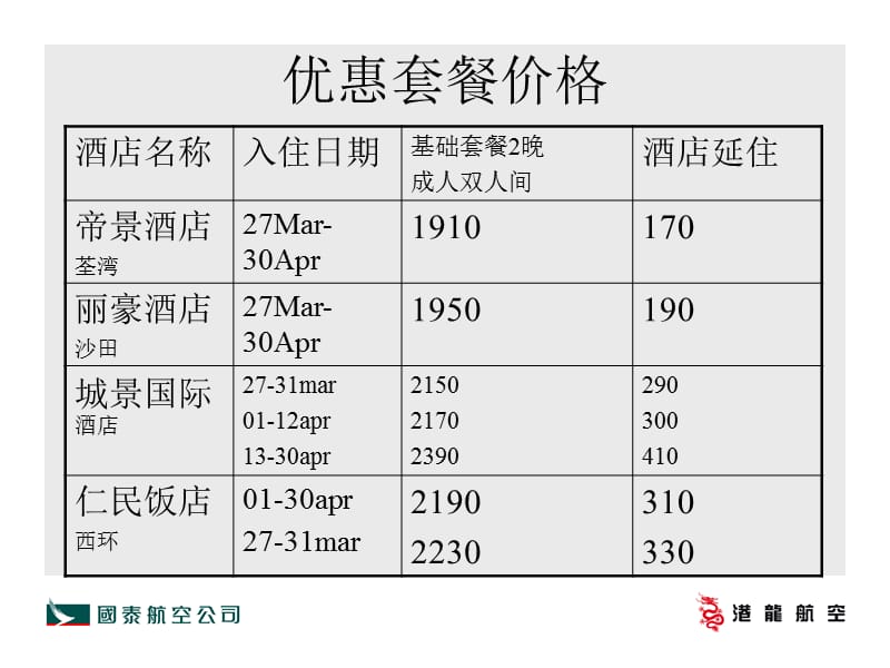 NKGCXKA(航空公司课程).ppt_第3页