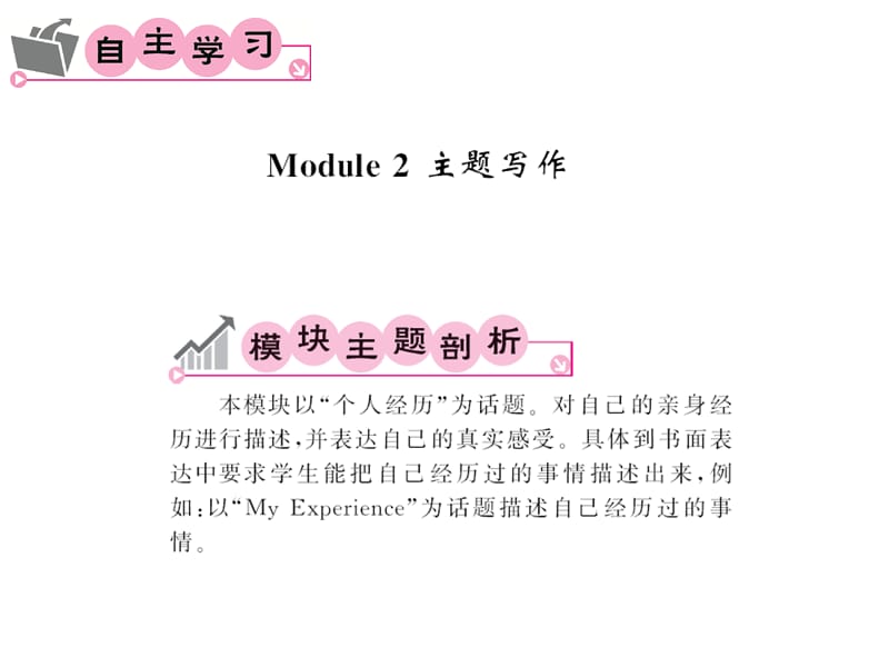 2016春八下(外研版)英教用PPT课件：Module2Experiences.ppt_第1页