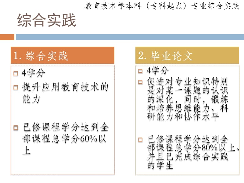 《法學畢業(yè)論文》PPT課件.ppt_第1頁